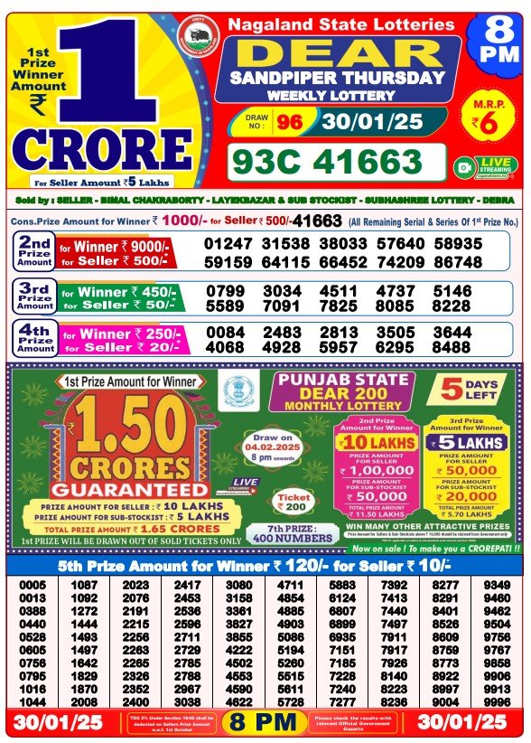 Todays result lottery sambad 8pm night