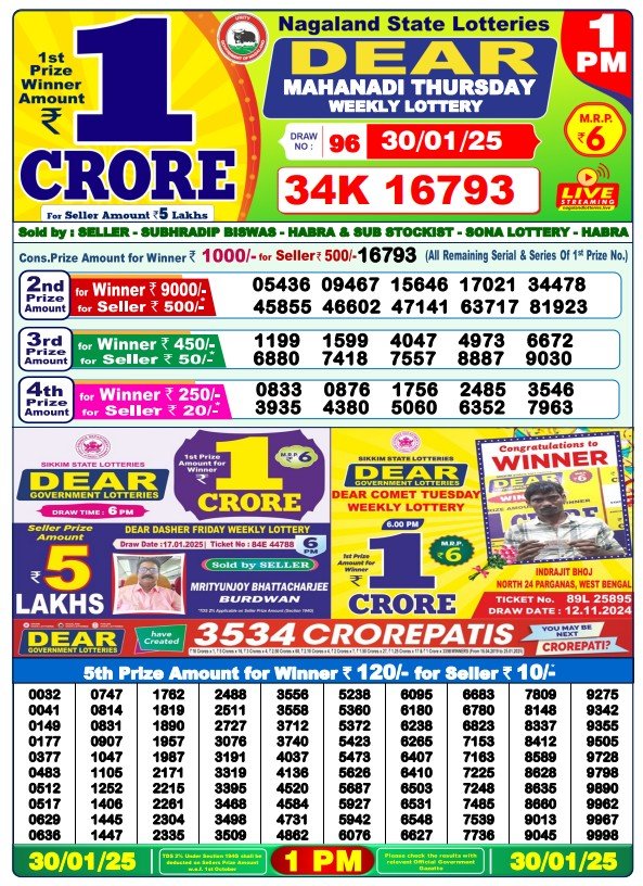 Todays result lottery sambad 8pm night