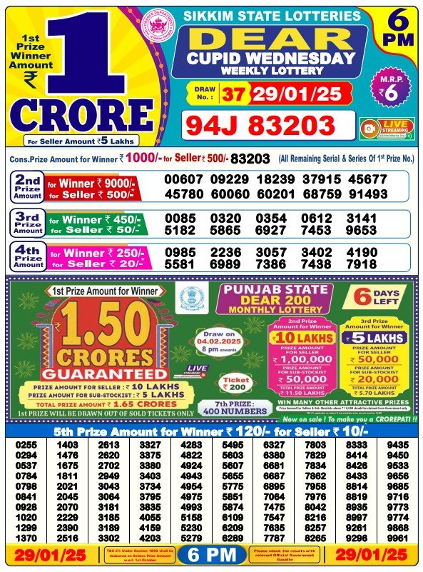 Todays result lottery sambad files