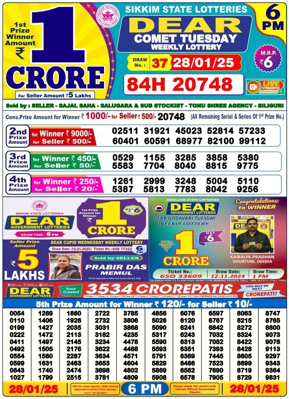 Todey lottery sambad