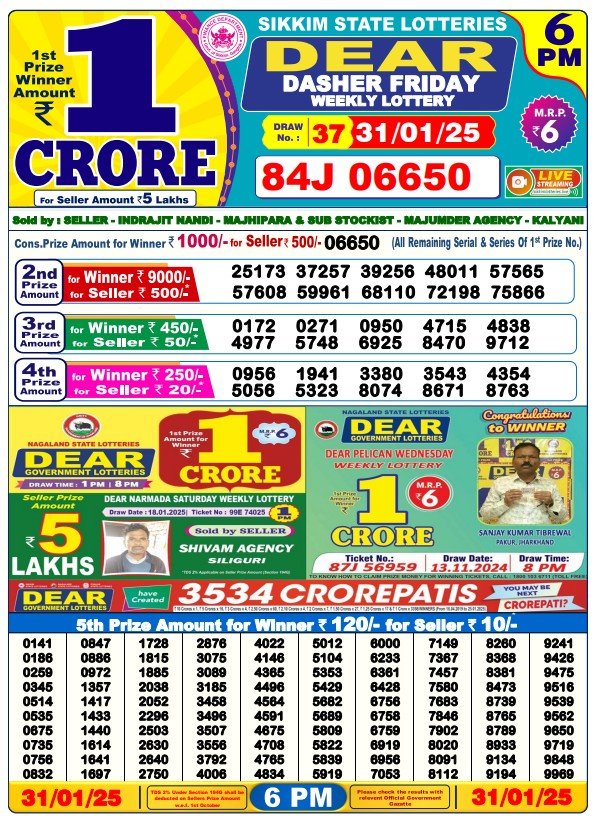 today night lottery sambad today night lottery sambad